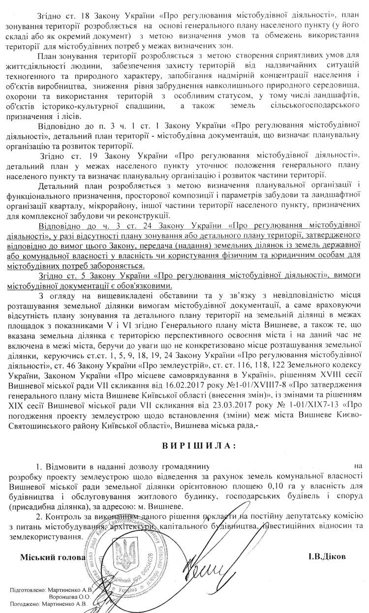 РІШЕННЯ ХХ СЕСІЇ VIІ СКЛИКАННЯ від 25.04.2017 року